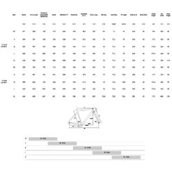 Rondo RUUT AL2 - SRAM Apex 1 Gravelbike - 2022 - Black/Black 5 Rondo RUUT AL2 - SRAM Apex 1 Gravelbike - 2022 - Black/Black -Fietswereld Winkels geo ruut al 1115066