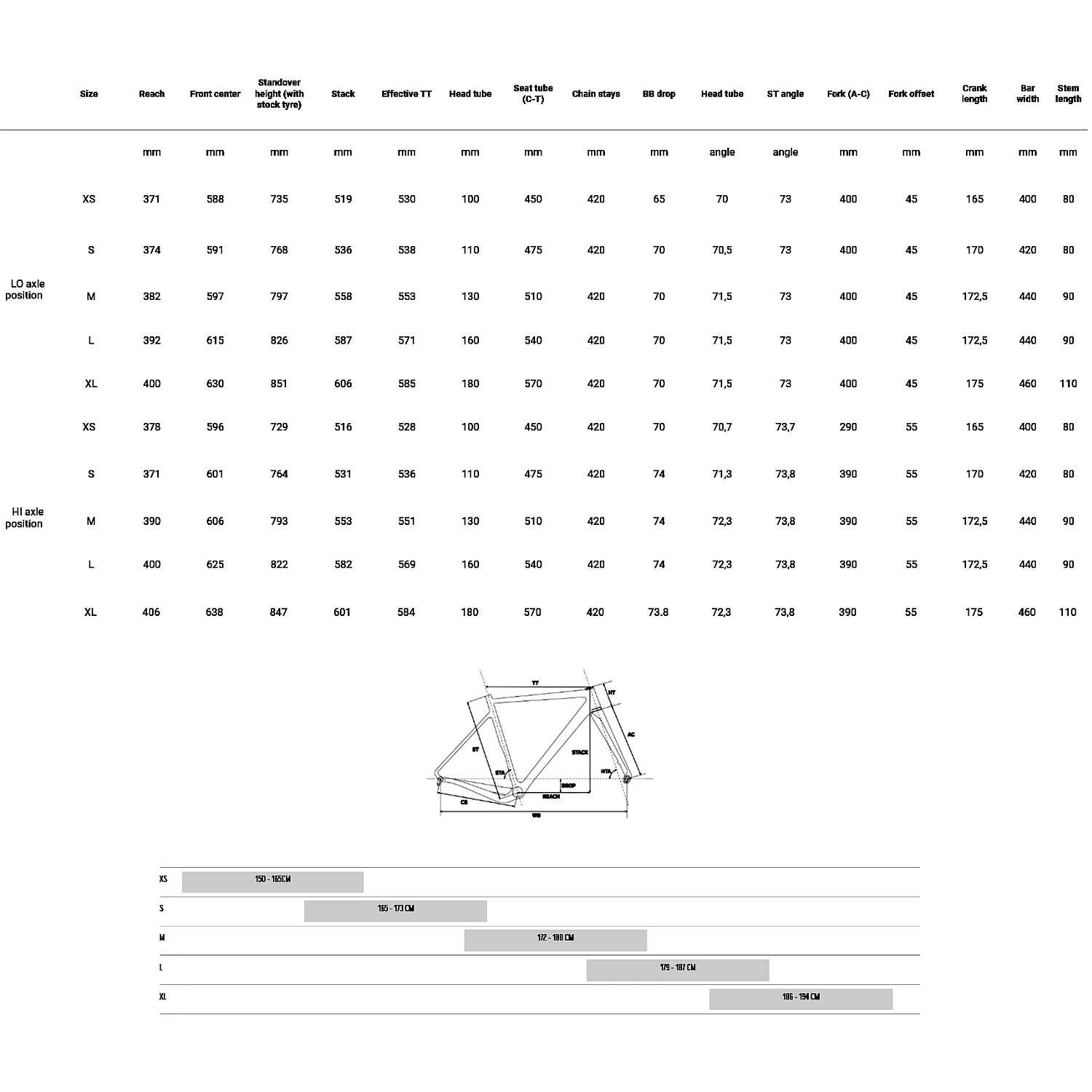 Rondo RUUT AL2 - SRAM Apex 1 Gravelbike - 2022 - Black/Black 4 Rondo RUUT AL2 - SRAM Apex 1 Gravelbike - 2022 - Black/Black - Afbeelding 2