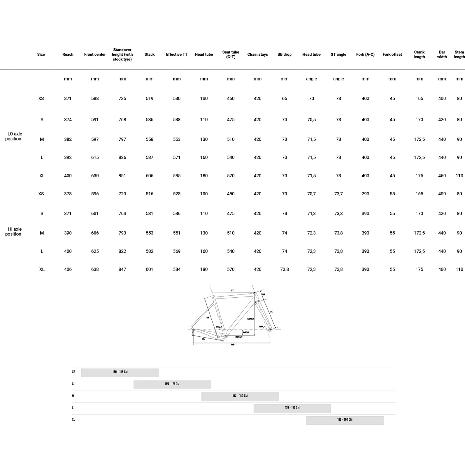Rondo RUUT AL 1 - Gravelbike - 2023 - Teal / Black 4 Rondo RUUT AL 1 - Gravelbike - 2023 - Teal / Black - Afbeelding 2