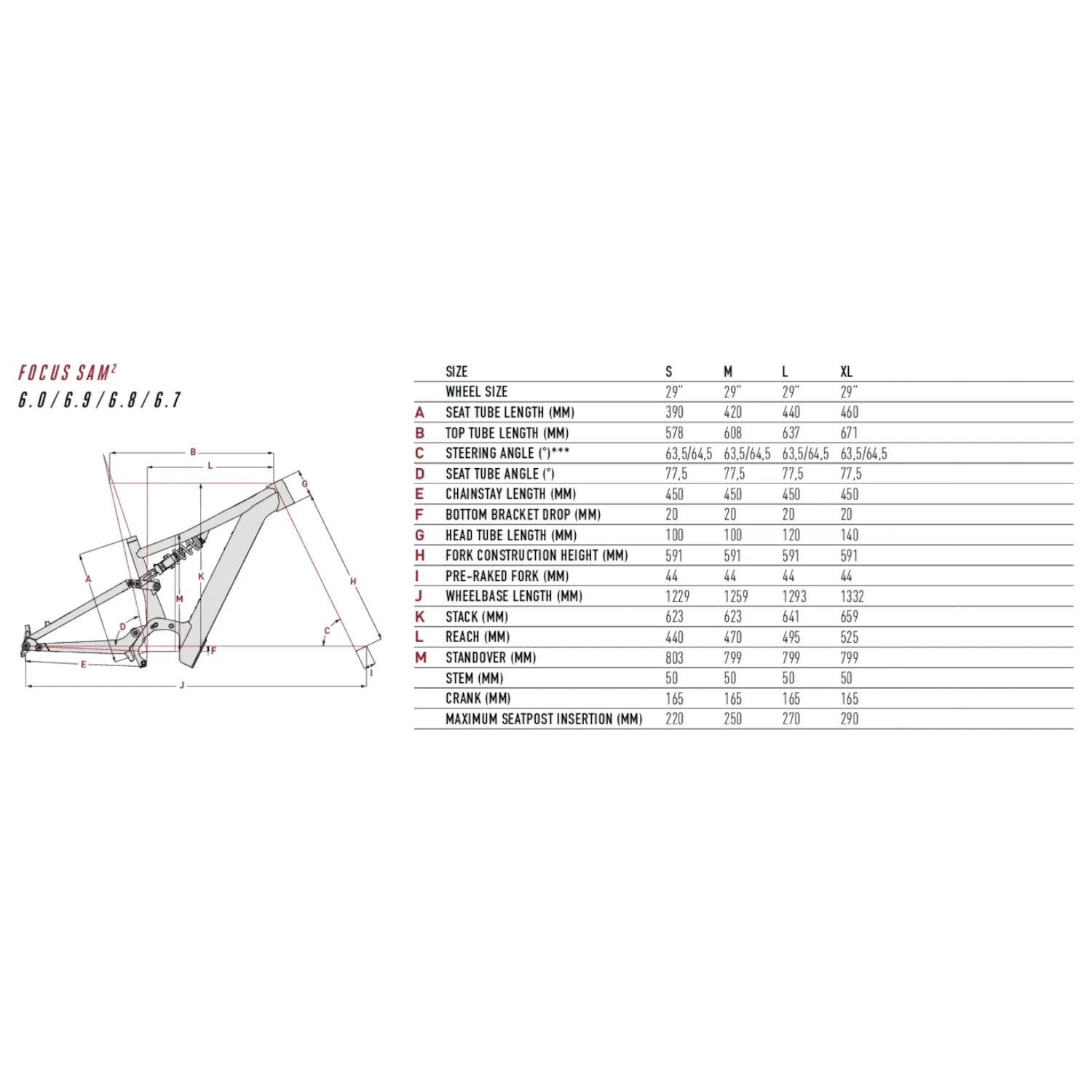 FOCUS SAM² 6.7 - 29" MTB E-Bike - 2023 - Slategrey 4 FOCUS SAM² 6.7 - 29" MTB E-Bike - 2023 - Slategrey - Afbeelding 2