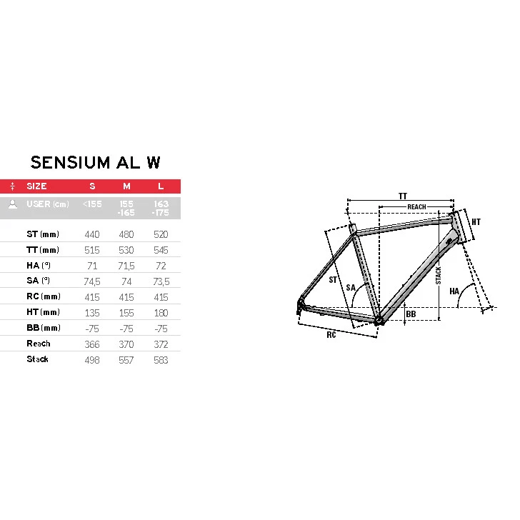 Lapierre Sensium 2.0 W - Women Roadbike - 2022 4 Lapierre Sensium 2.0 W - Women Roadbike - 2022 - Afbeelding 2