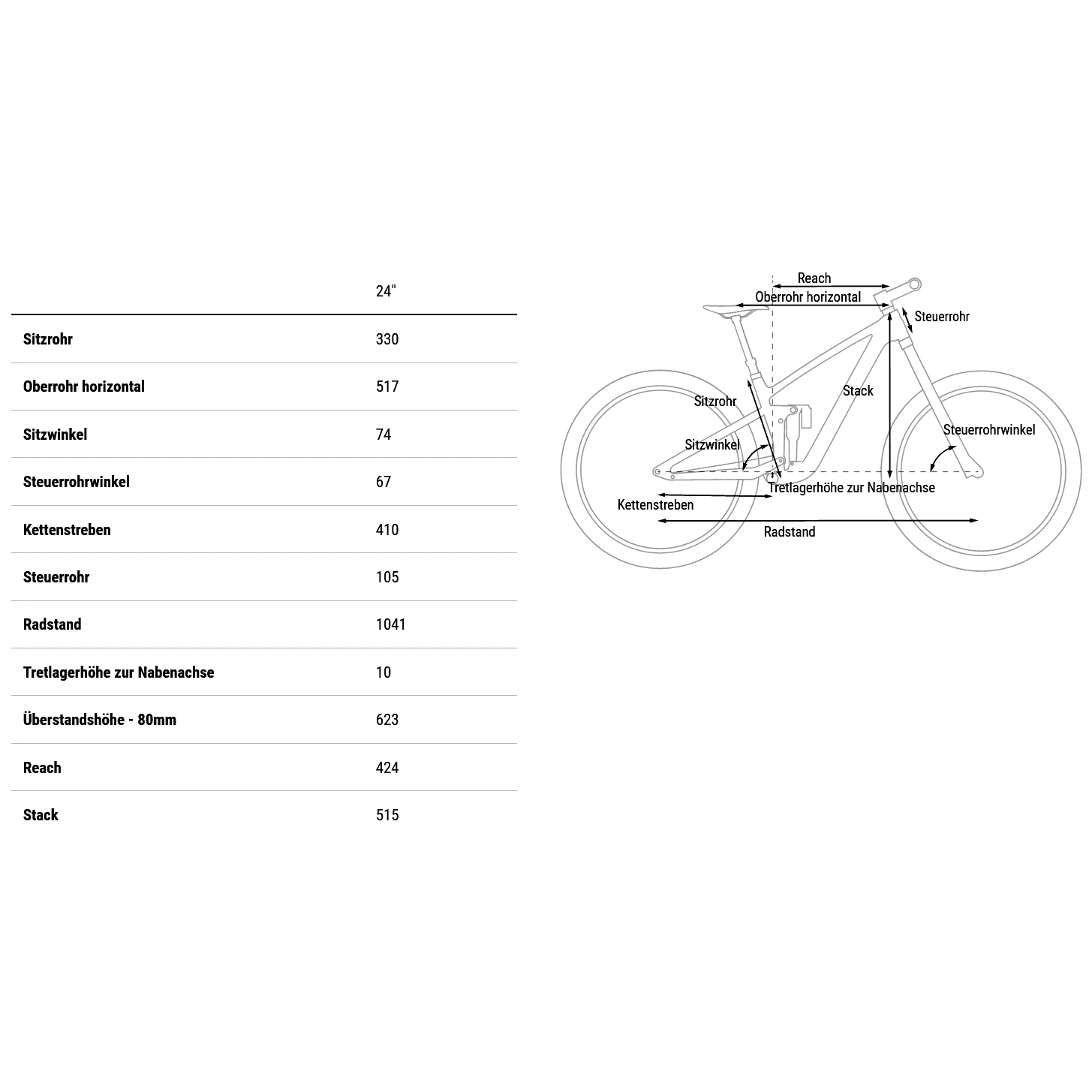 CUBE STEREO 240 Pro - 24" Children's Mountain Bike - 2023 - Grey / Green 4 CUBE STEREO 240 Pro - 24" Children's Mountain Bike - 2023 - Grey / Green - Afbeelding 2