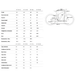 CUBE STEREO HYBRID 120 SLX 750 - Electric Mountainbike - 2023 - Black / Metal 11 CUBE STEREO HYBRID 120 SLX 750 - Electric Mountainbike - 2023 - Black / Metal -Fietswereld Winkels geo stereo hybrid 120 slx 1367595