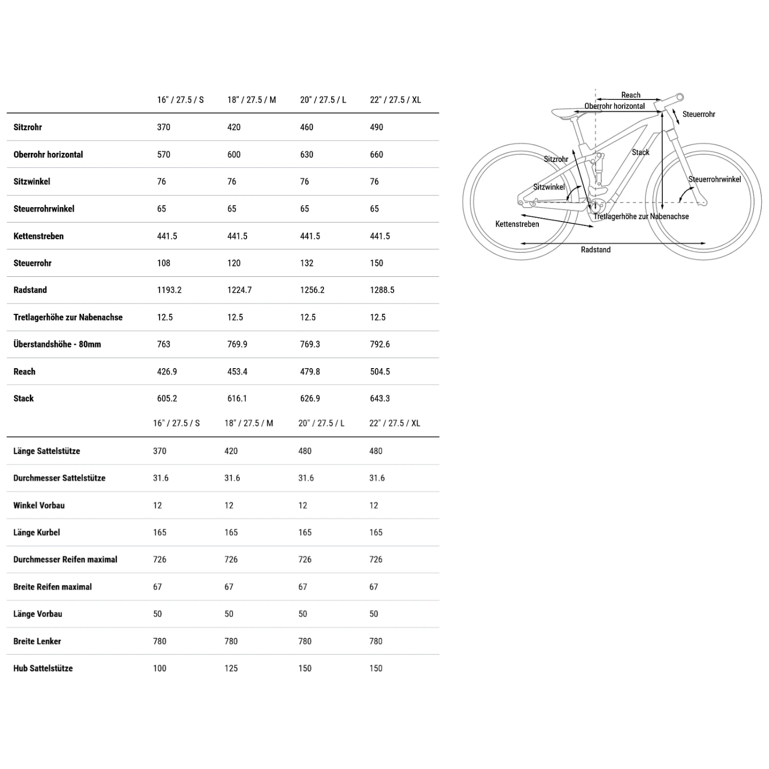 CUBE STEREO HYBRID 160 HPC SLX 750 - 27.5" Carbon Electric Mountainbike - 2023 - Carbon / Reflex 4 CUBE STEREO HYBRID 160 HPC SLX 750 - 27.5" Carbon Electric Mountainbike - 2023 - Carbon / Reflex - Afbeelding 2