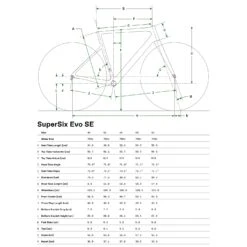 Cannondale SUPERSIX EVO SE - Carbon Gravelbike - 2023 - Meteor Gray -Fietswereld Winkels geo supersix evo se 1098557