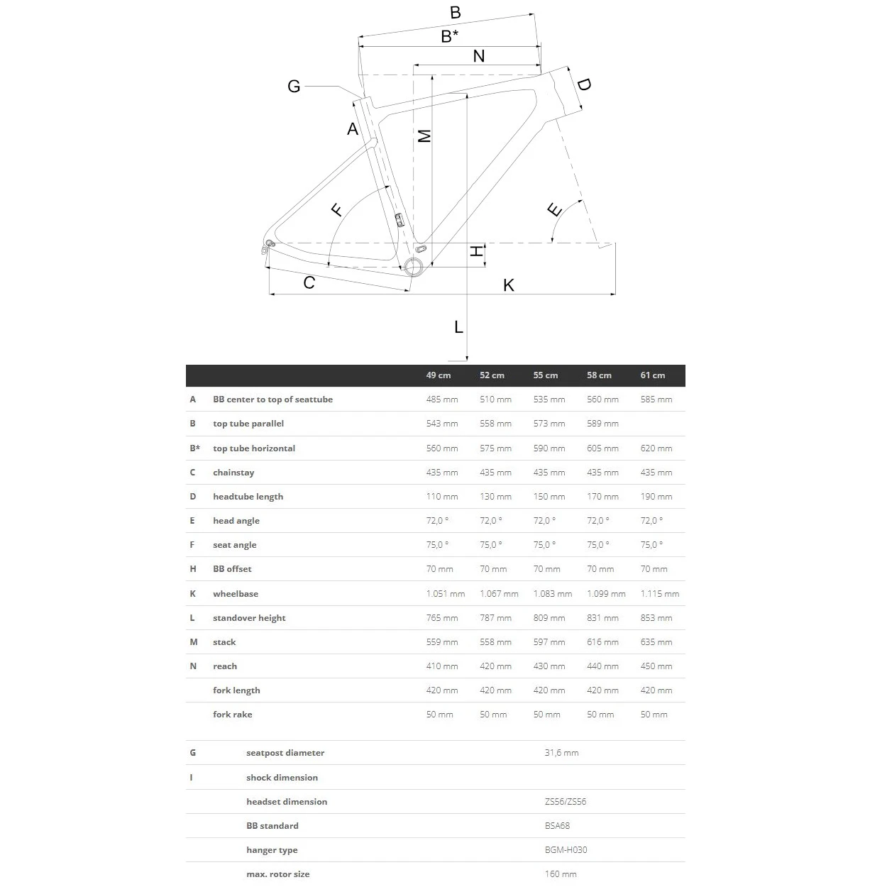 Bergamont SWEEP 4 - Fitnessfiets - 2023 - Shiny Ice Blue 4 Bergamont SWEEP 4 - Fitnessfiets - 2023 - Shiny Ice Blue - Afbeelding 2