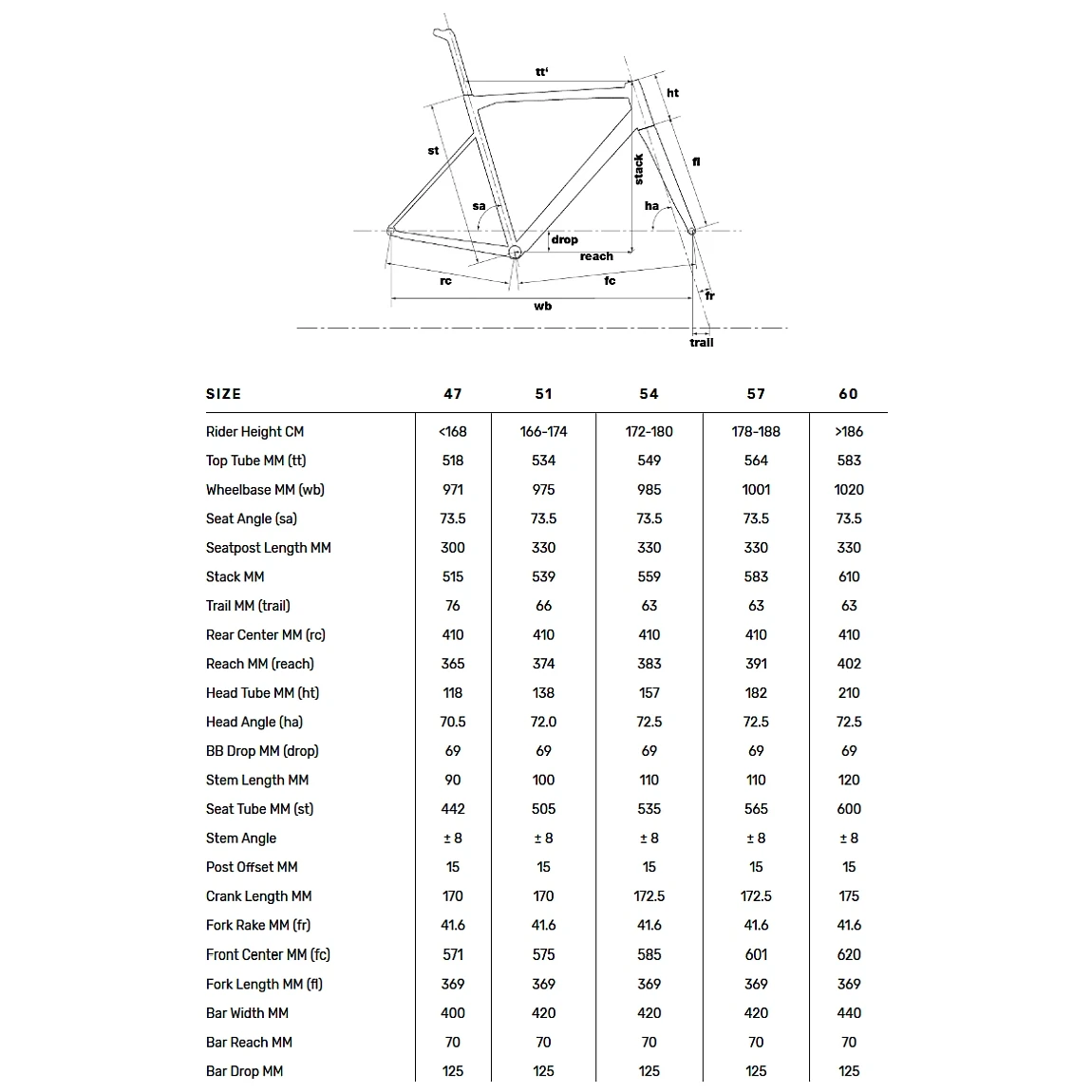 BMC TEAMMACHINE ALR ONE - Rival AXS Racefiets - 2023 - Black / White 4 BMC TEAMMACHINE ALR ONE - Rival AXS Racefiets - 2023 - Black / White - Afbeelding 2