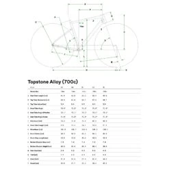 Cannondale TOPSTONE 2 - Shimano GRX - Gravelbike - 2023 - Midnight Blue 10 Cannondale TOPSTONE 2 - Shimano GRX - Gravelbike - 2023 - Midnight Blue -Fietswereld Winkels geo topstone alloy 700c 1222208 3