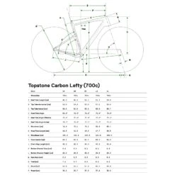 Cannondale TOPSTONE Carbon 1 Lefty - SRAM Force AXS - Gravelbike - 2023 - Rally Red -Fietswereld Winkels geo topstone carbon 700c 1221798 1