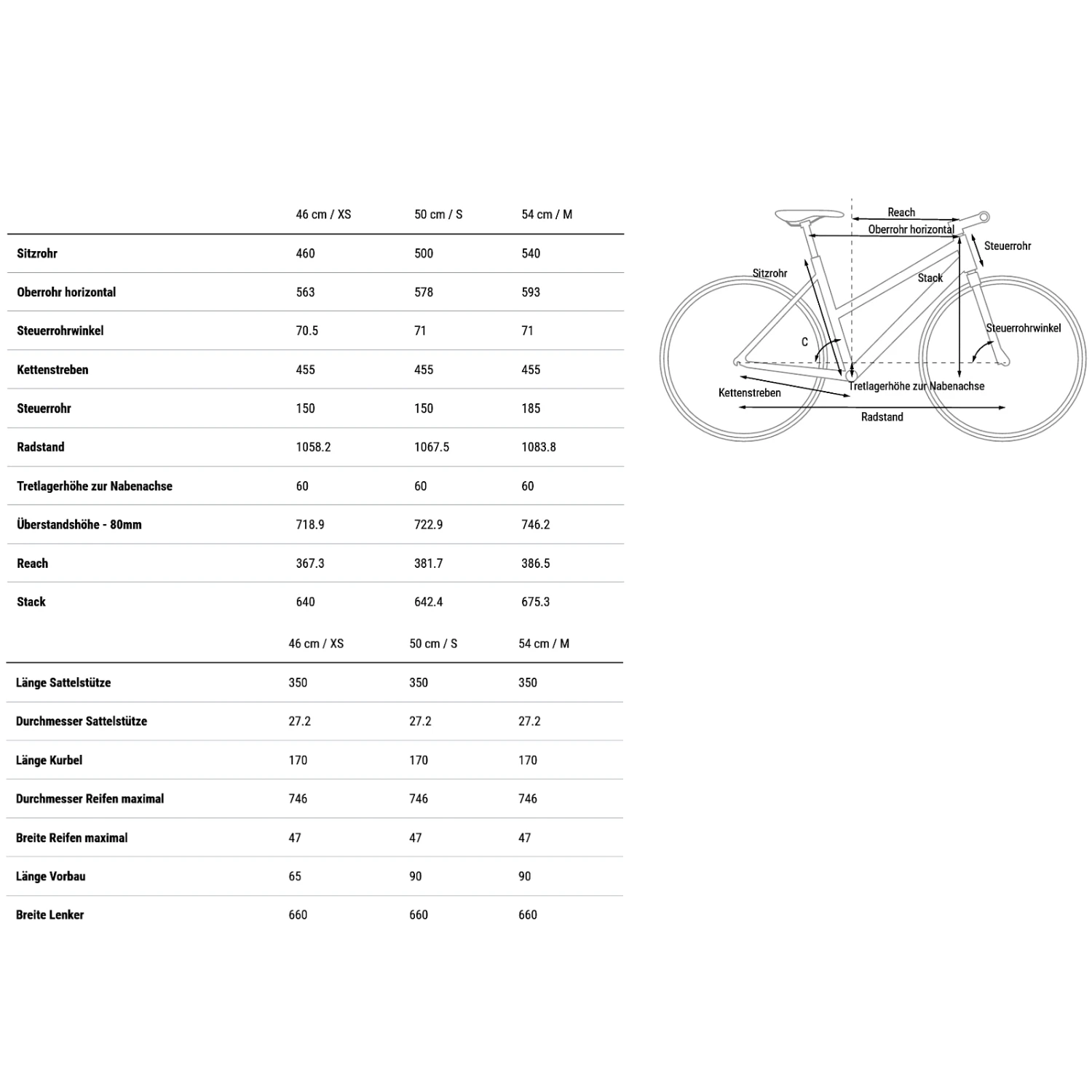 CUBE TOURING EXC - Women Touring Bike - 2023 - Red / White A00 4 CUBE TOURING EXC - Women Touring Bike - 2023 - Red / White A00 - Afbeelding 2