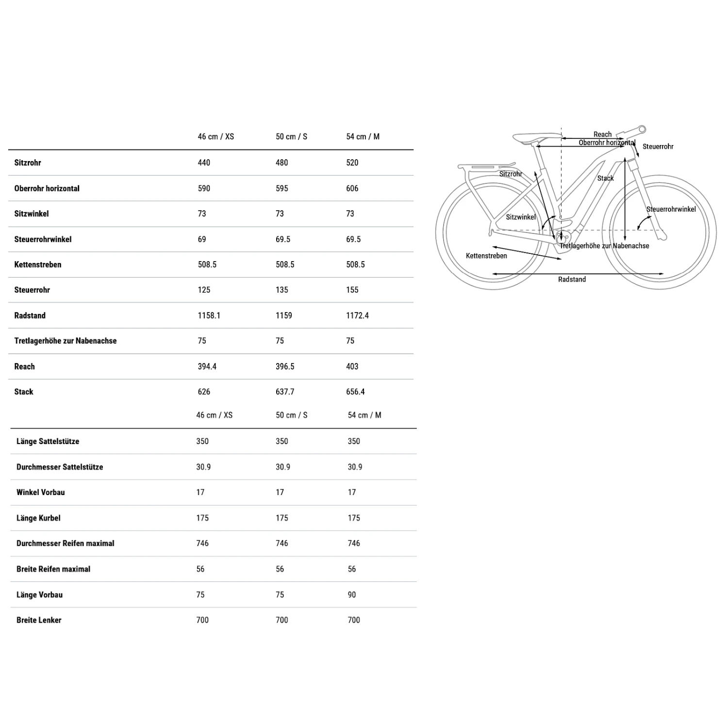 CUBE TOURING HYBRID ONE 500 - Women Electric Touring Bike - 2023 - Darkgreen / Green 4 CUBE TOURING HYBRID ONE 500 - Women Electric Touring Bike - 2023 - Darkgreen / Green - Afbeelding 2