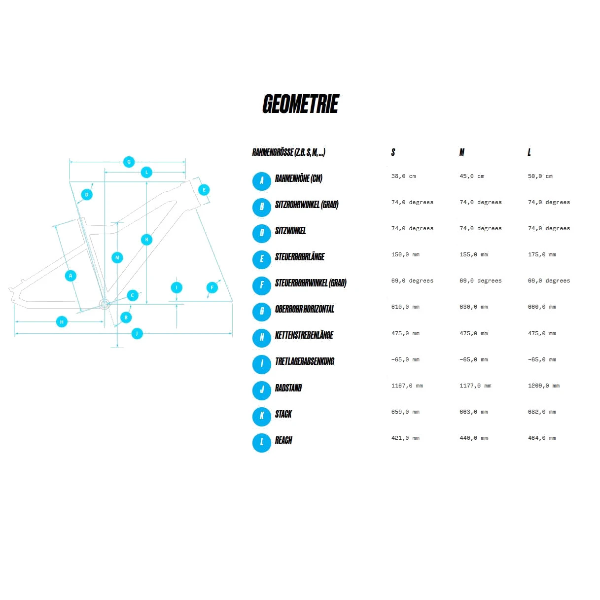 Haibike TREKKING 5 LOW 720Wh - 27.5" Easy Entry Trekking E-Bike - 2023 - Dynamite Red/black - Gloss 4 Haibike TREKKING 5 LOW 720Wh - 27.5" Easy Entry Trekking E-Bike - 2023 - Dynamite Red/black - Gloss - Afbeelding 2