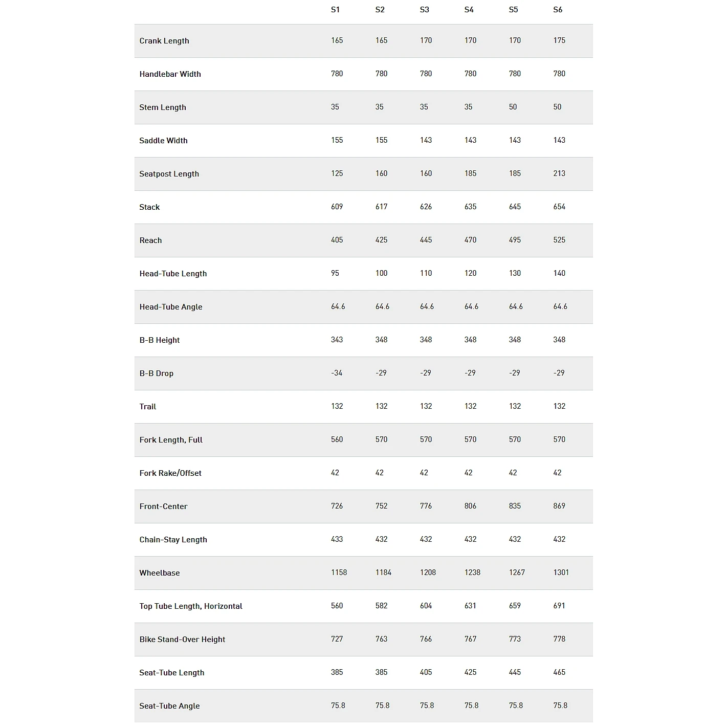 Specialized TURBO LEVO SL PRO - Carbon E-Mountainbike - 2023 - Oasis / Oasis Tint / Black 4 Specialized TURBO LEVO SL PRO - Carbon E-Mountainbike - 2023 - Oasis / Oasis Tint / Black - Afbeelding 2