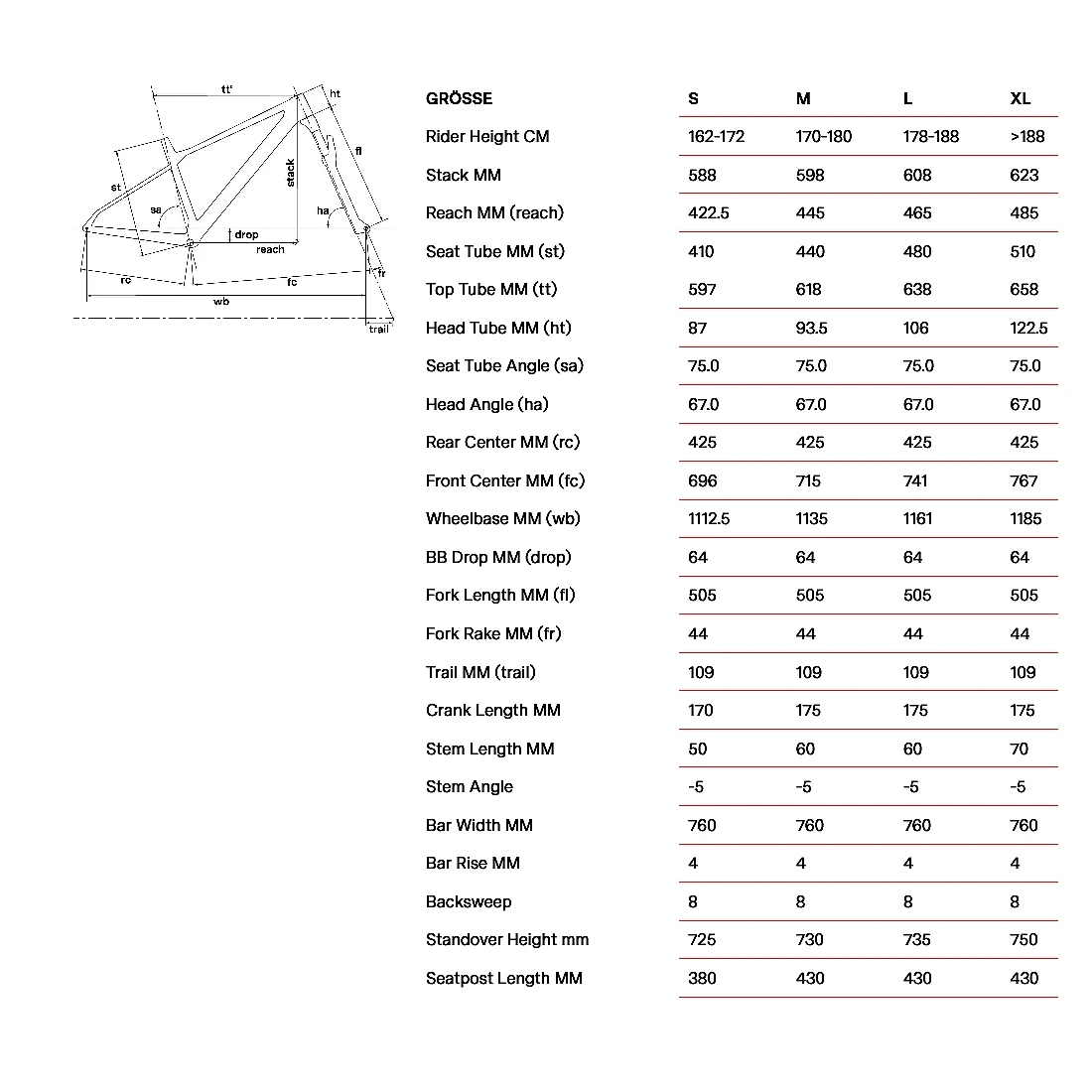 BMC TWOSTROKE 01 TWO - 29" Carbon Mountain Bike - 2023 - Anthracite Prisma / White 4 BMC TWOSTROKE 01 TWO - 29" Carbon Mountain Bike - 2023 - Anthracite Prisma / White - Afbeelding 2
