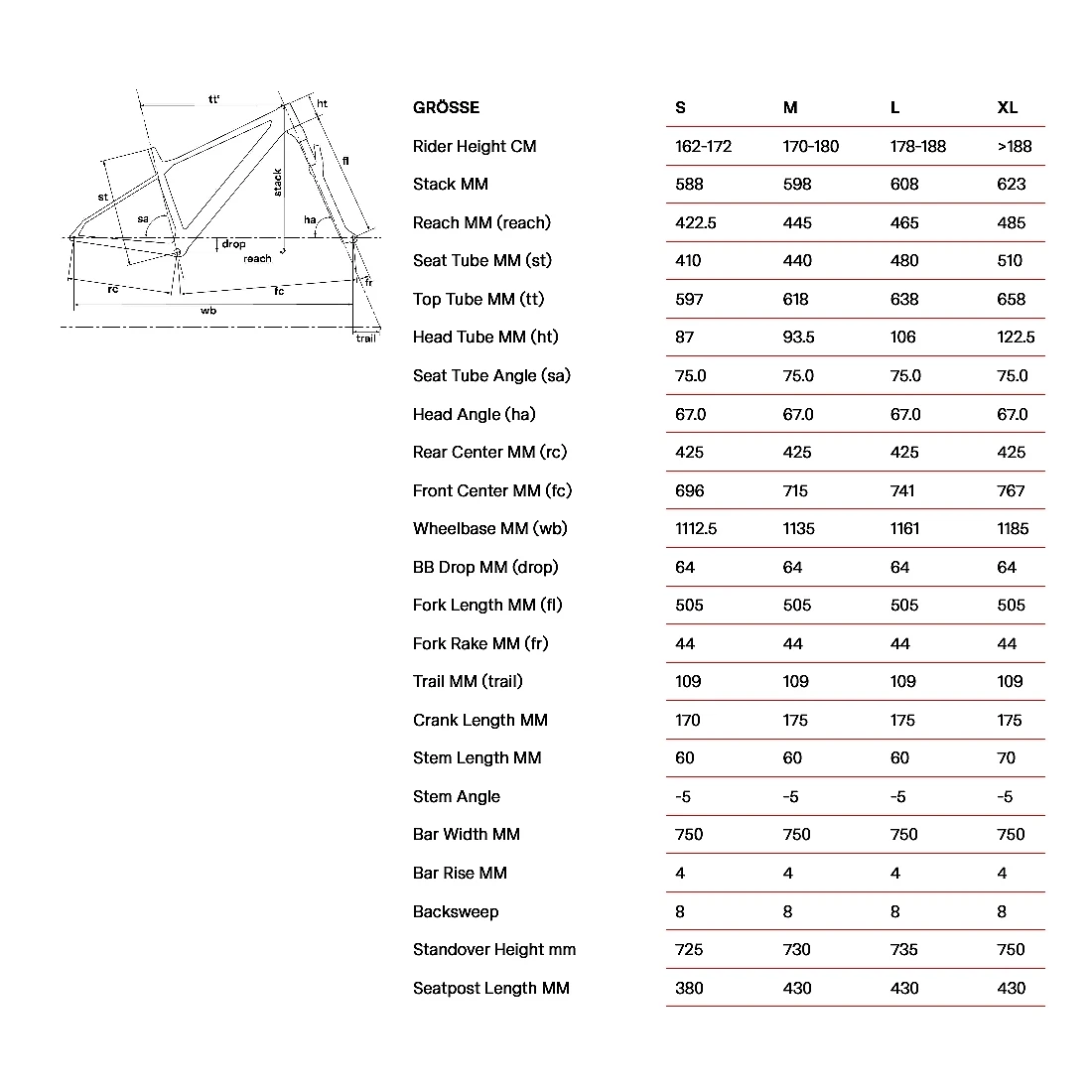 BMC TWOSTROKE 01 FOUR - 29" Carbon Mountain Bike - 2023 - Metallic Cherry Red / Black 4 BMC TWOSTROKE 01 FOUR - 29" Carbon Mountain Bike - 2023 - Metallic Cherry Red / Black - Afbeelding 2
