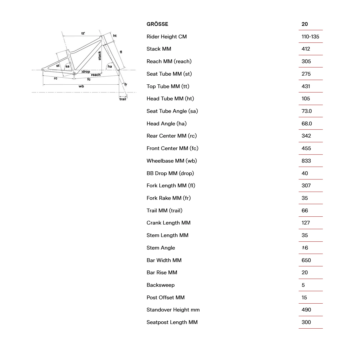 BMC TWOSTROKE AL 20 - 20" Kinder Mountainbike - 2023 - Poison Green & Black 4 BMC TWOSTROKE AL 20 - 20" Kinder Mountainbike - 2023 - Poison Green & Black - Afbeelding 2