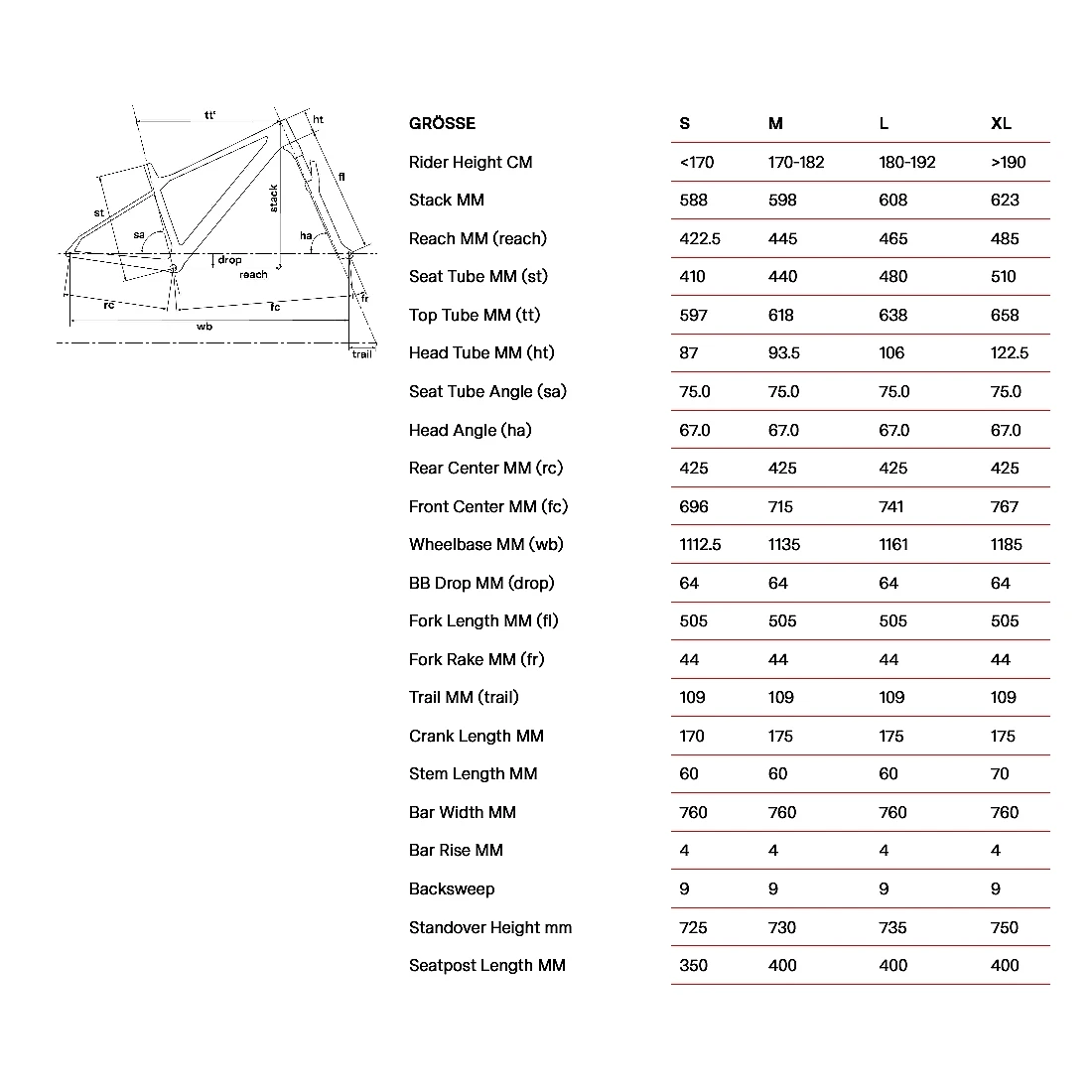 BMC TWOSTROKE AL SIX - 29" Mountainbike - 2023 - Gunmetal / Black 4 BMC TWOSTROKE AL SIX - 29" Mountainbike - 2023 - Gunmetal / Black - Afbeelding 2