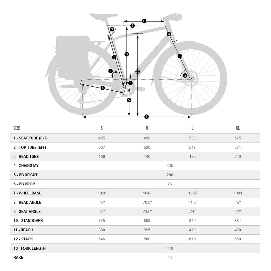Orbea VIBE H10 MUD City E-Bike - 2023 - Urban Green (gloss) 4 Orbea VIBE H10 MUD City E-Bike - 2023 - Urban Green (gloss) - Afbeelding 2