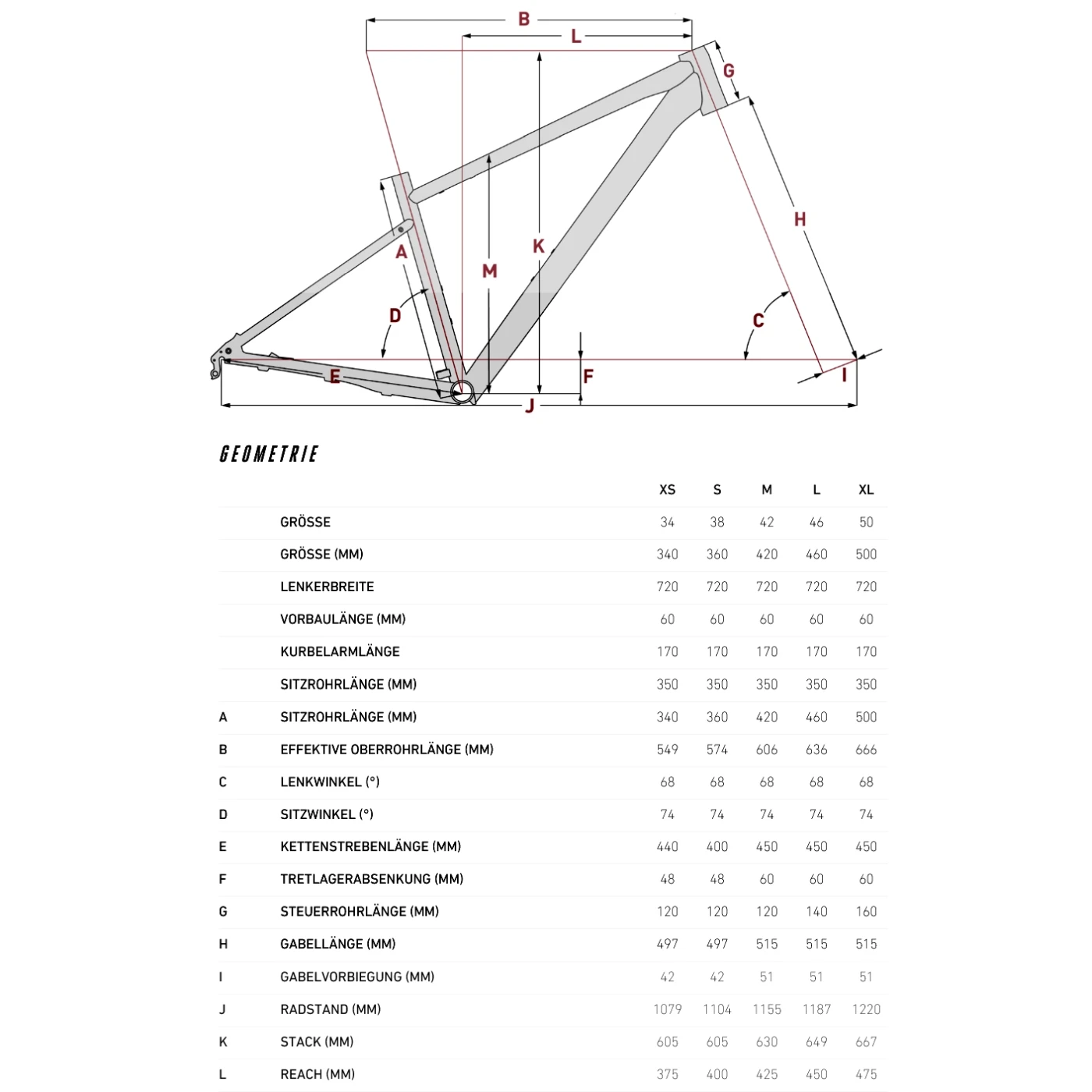 FOCUS WHISTLER 3.6 - Mountainbike - 2023 - Blue Green 4 FOCUS WHISTLER 3.6 - Mountainbike - 2023 - Blue Green - Afbeelding 2