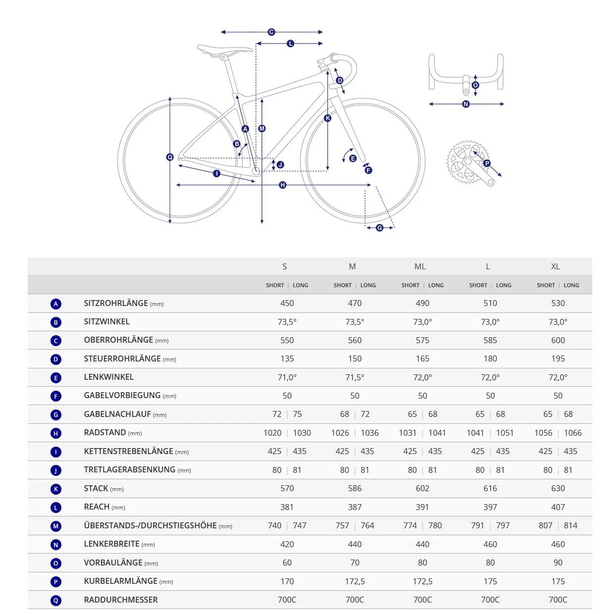 Giant REVOLT ADVANCED 3 GRX/Tiagra Carbon Gravel Bike - 2023 - Terracotta 4 Giant REVOLT ADVANCED 3 GRX/Tiagra Carbon Gravel Bike - 2023 - Terracotta - Afbeelding 2