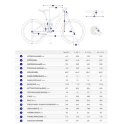 Giant TALON 1 29" Mountainbike - 2022 - Black 5 Giant TALON 1 29" Mountainbike - 2022 - Black -Fietswereld Winkels geo2 1142599 3