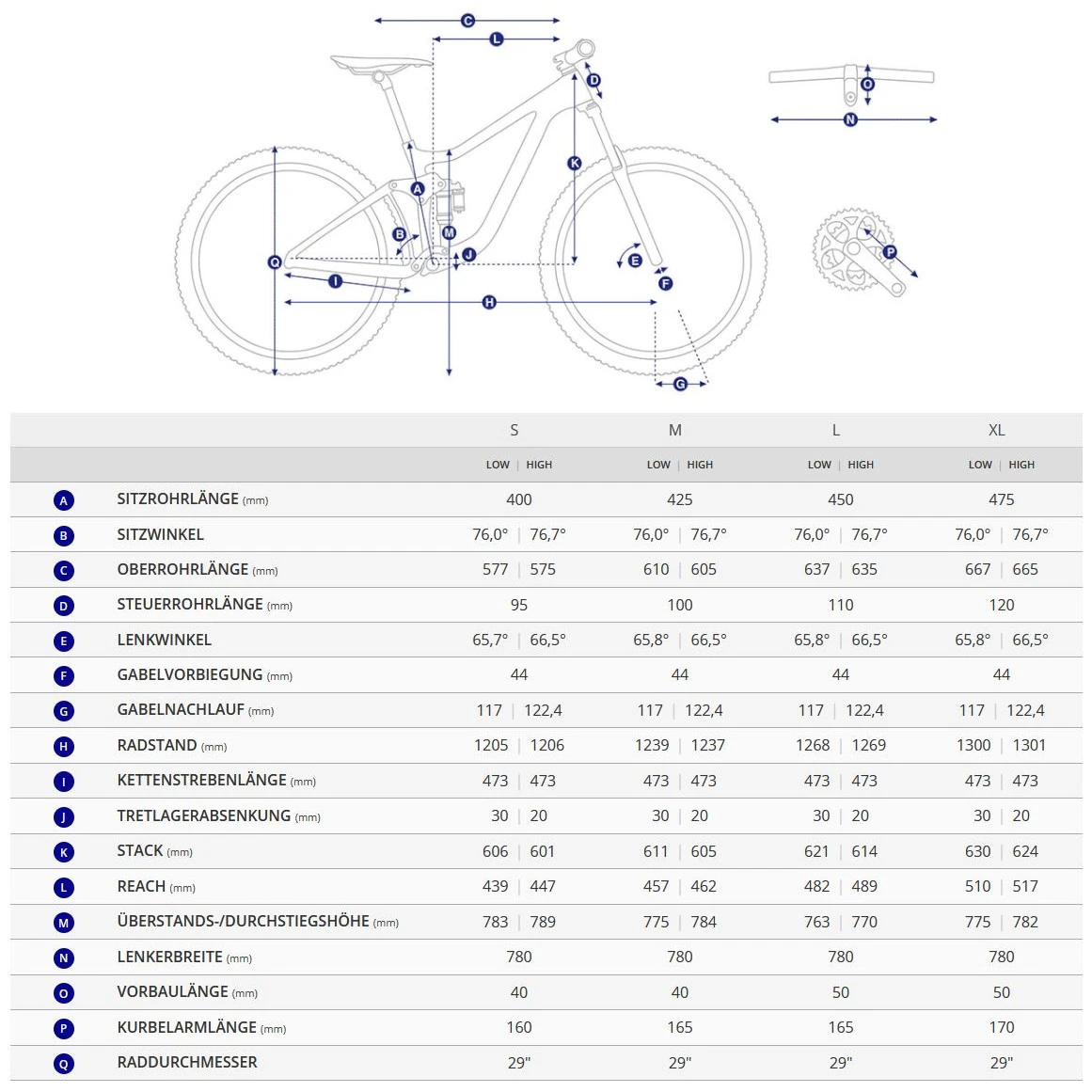 Giant TRANCE X E+ 3 PRO 29" 625Wh - Electric Mountain Bike - 2022 - Black Diamond 4 Giant TRANCE X E+ 3 PRO 29" 625Wh - Electric Mountain Bike - 2022 - Black Diamond - Afbeelding 2