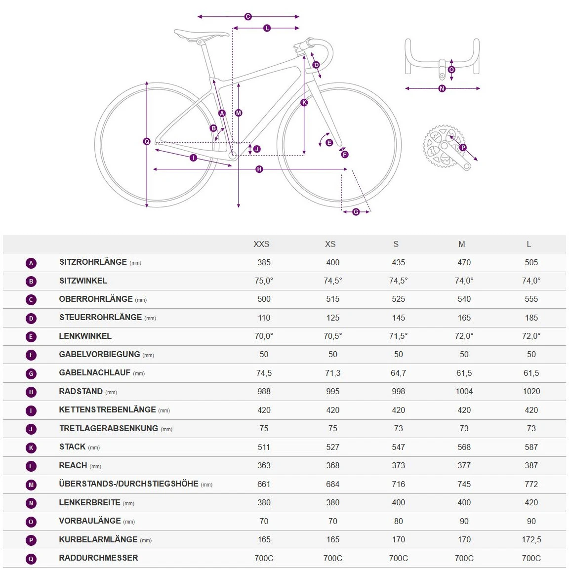 Liv AVAIL ADVANCED 1 - Carbon Dames Racefiets - 2023 - Dark Iridescent 4 Liv AVAIL ADVANCED 1 - Carbon Dames Racefiets - 2023 - Dark Iridescent - Afbeelding 2