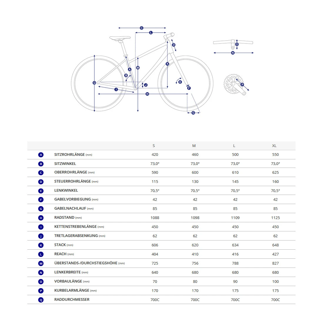 Giant ROAM 2 - Cross Bike - 2022 - Black 4 Giant ROAM 2 - Cross Bike - 2022 - Black - Afbeelding 2