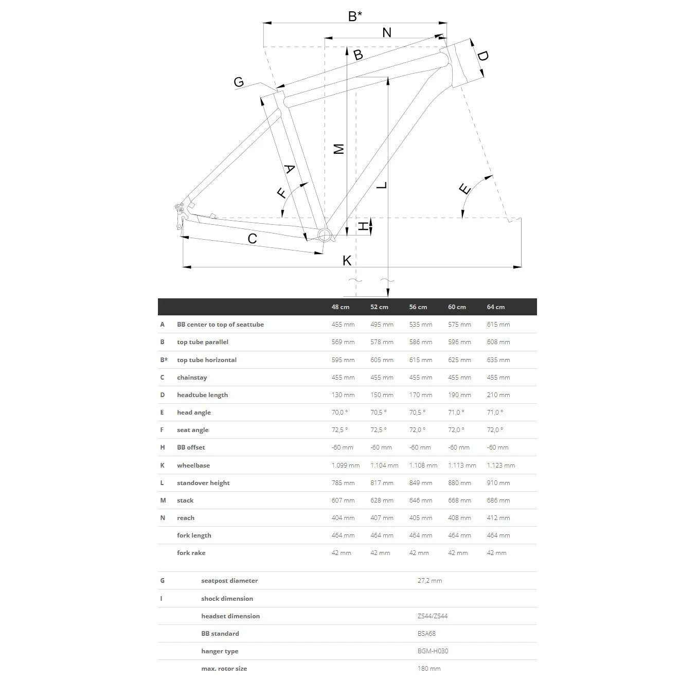 Bergamont HORIZON 6 GENT - Man Trekkingfiets - 2023 - Matt Anthracite Grey 4 Bergamont HORIZON 6 GENT - Man Trekkingfiets - 2023 - Matt Anthracite Grey - Afbeelding 2
