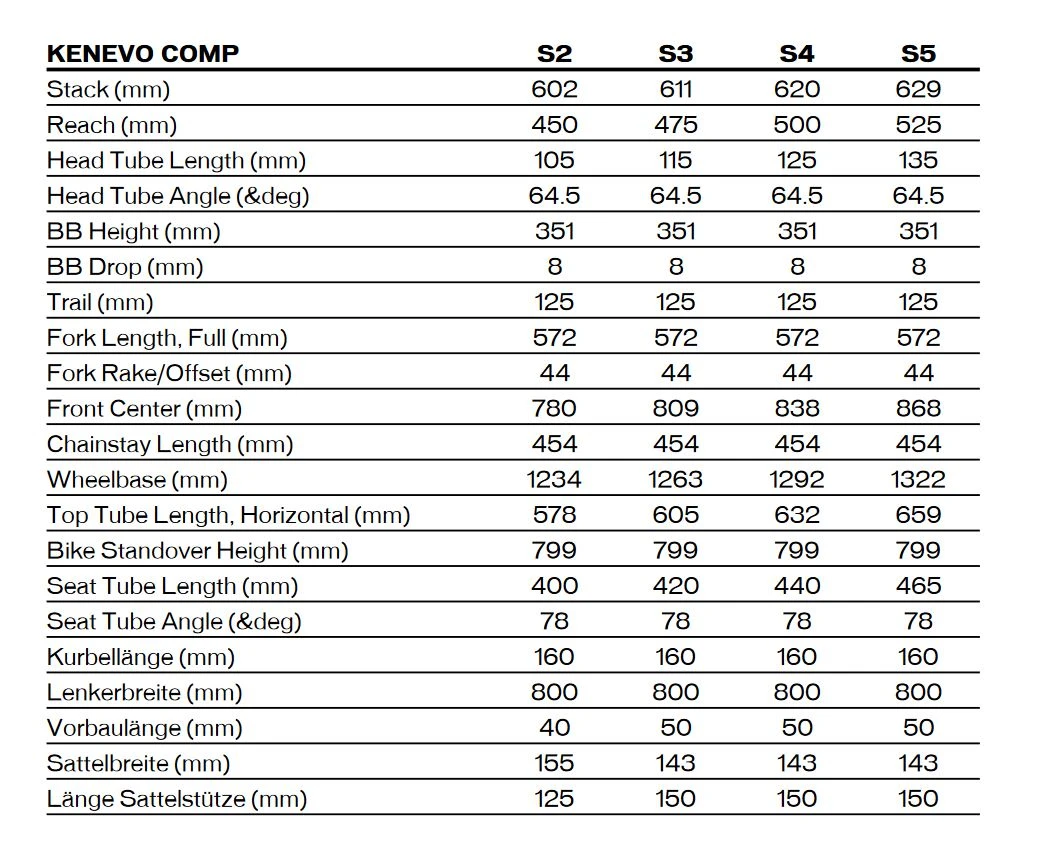 Specialized TURBO KENEVO EXPERT - 27.5" E-MTB - 2023 - Obsidian / Taupe 4 Specialized TURBO KENEVO EXPERT - 27.5" E-MTB - 2023 - Obsidian / Taupe - Afbeelding 2