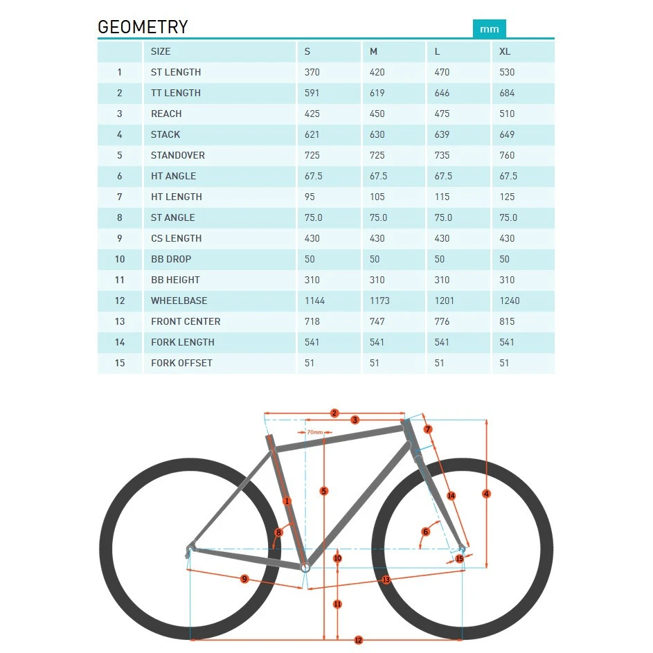 Kona BIG HONZO DL - 27.5" Mountain Bike - 2023 - Matte Bloodstone 4 Kona BIG HONZO DL - 27.5" Mountain Bike - 2023 - Matte Bloodstone - Afbeelding 2