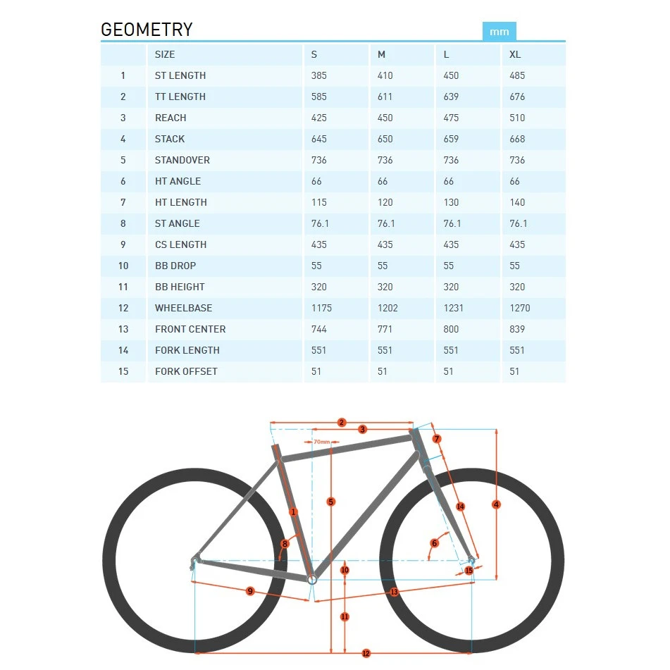 Kona REMOTE - Electric Mountain Bike - 2023 4 Kona REMOTE - Electric Mountain Bike - 2023 - Afbeelding 2