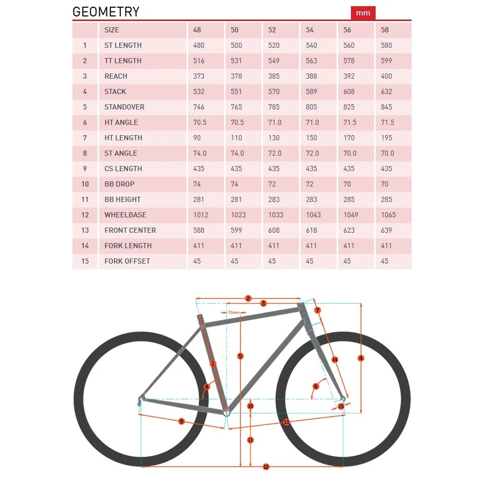 Kona ROVE AL 700 - Gravel Bike - 2023 - Matte Midnight 4 Kona ROVE AL 700 - Gravel Bike - 2023 - Matte Midnight - Afbeelding 2