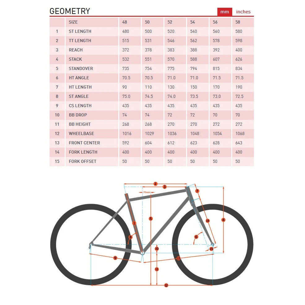 Kona ROVE LTD - 650B Gravel Bike - 2023 - Gloss Metallic Green 4 Kona ROVE LTD - 650B Gravel Bike - 2023 - Gloss Metallic Green - Afbeelding 2