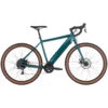 Kona ROVE HD - Gravel E-Bike - 2023 - Gloss Satin Green 2 Kona ROVE HD - Gravel E-Bike - 2023 - Gloss Satin Green -Fietswereld Winkels kona rove hd 01 1501120