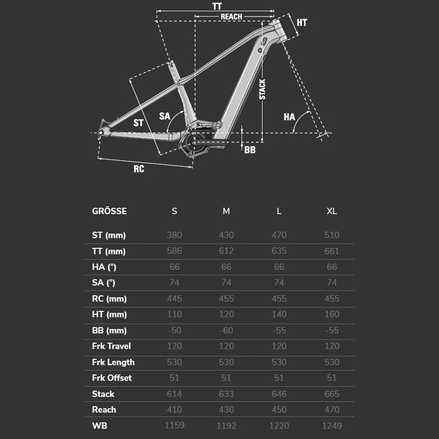 Lapierre Overvolt HT 7.6 High - E-Mountainbike - 2023 4 Lapierre Overvolt HT 7.6 High - E-Mountainbike - 2023 - Afbeelding 2