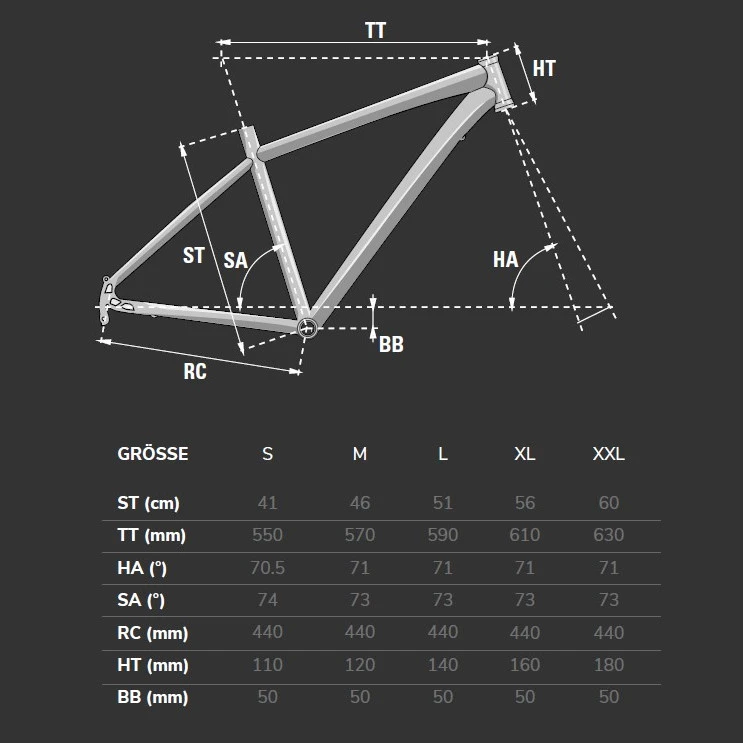 Lapierre Trekking 2.0 High - Trekkingfiets - 2023 4 Lapierre Trekking 2.0 High - Trekkingfiets - 2023 - Afbeelding 2