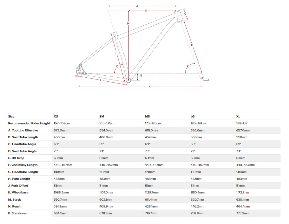 Salsa MUKLUK Advent X - 26" Fatbike - 2023 - Black 4 Salsa MUKLUK Advent X - 26" Fatbike - 2023 - Black - Afbeelding 2
