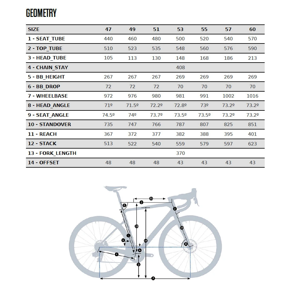 Orbea ORCA M30iTEAM - 105 Di2 Carbon Racefiets - 2023 - Cosmic Carbon (matt/gloss) 4 Orbea ORCA M30iTEAM - 105 Di2 Carbon Racefiets - 2023 - Cosmic Carbon (matt/gloss) - Afbeelding 2