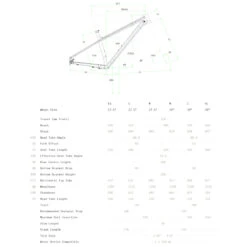 Norco Fluid HT 2 - 29" Mountainbike - Black/charcoal -Fietswereld Winkels norco fluid ht geo 1262523 1