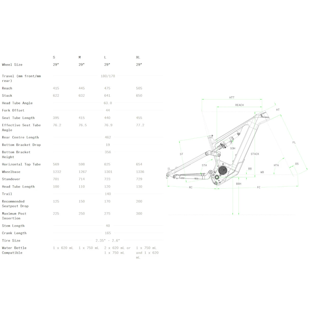 Norco Range VLT C2 - 29" Carbon E-MTB - 900Wh - Orange/black 4 Norco Range VLT C2 - 29" Carbon E-MTB - 900Wh - Orange/black - Afbeelding 2
