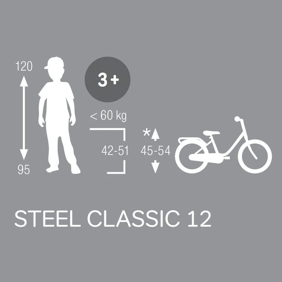 Puky Steel Classic 12" Kinderfiets - Retro-green 4 Puky Steel Classic 12" Kinderfiets - Retro-green - Afbeelding 2