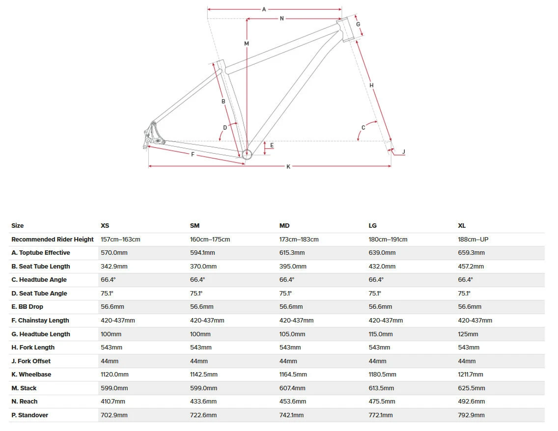Salsa TIMBERJACK SLX - 29" MTB - 2023 - Army Green 4 Salsa TIMBERJACK SLX - 29" MTB - 2023 - Army Green - Afbeelding 2
