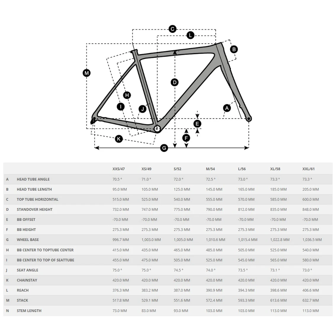SCOTT ADDICT 10 - Carbon Road Bike - 2023 - Green 4 SCOTT ADDICT 10 - Carbon Road Bike - 2023 - Green - Afbeelding 2