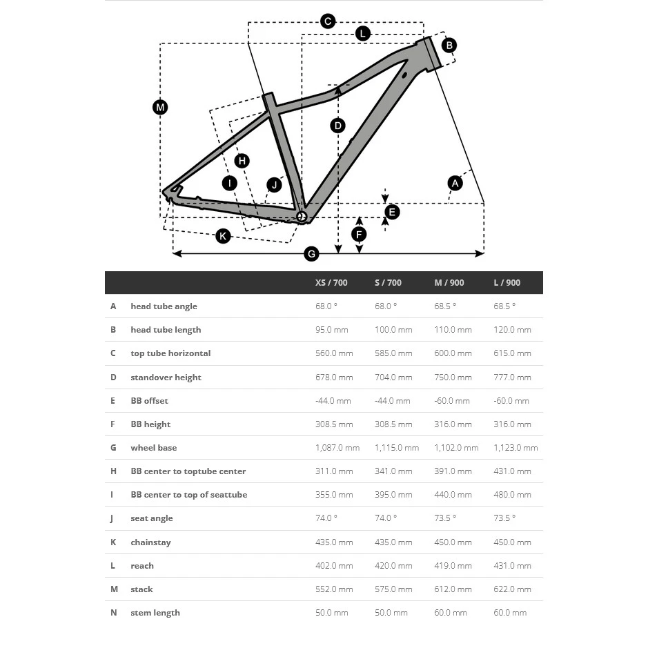 SCOTT MTB Dames - CONTESSA ACTIVE 50 EQ - 2023 - 290309 4 SCOTT MTB Dames - CONTESSA ACTIVE 50 EQ - 2023 - 290309 - Afbeelding 2