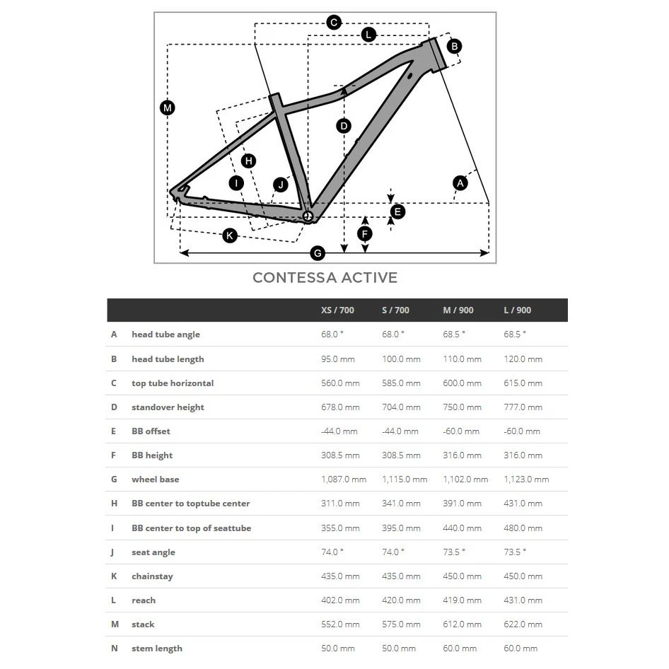 SCOTT CONTESSA ACTIVE 50 EQ - Women Mountainbike - 2022 - Amethyst Silver / Dark Lavender 4 SCOTT CONTESSA ACTIVE 50 EQ - Women Mountainbike - 2022 - Amethyst Silver / Dark Lavender - Afbeelding 2