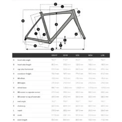 SCOTT CONTESSA ADDICT 15 - Carbon Racefiets Dames - 2023 -Fietswereld Winkels scott contessa addict geo 1424369