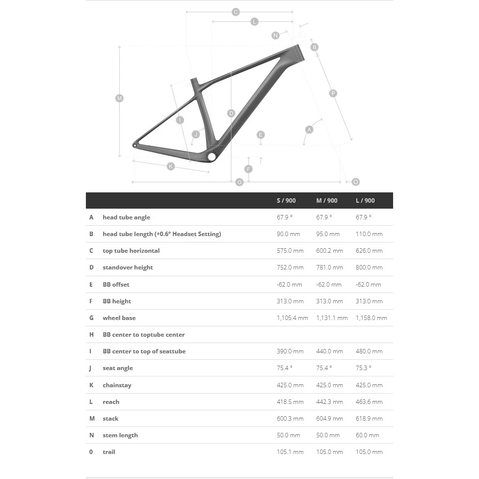 SCOTT CONTESSA SCALE 920 - 29" Carbon Mountainbike Dames - 2023 4 SCOTT CONTESSA SCALE 920 - 29" Carbon Mountainbike Dames - 2023 - Afbeelding 2