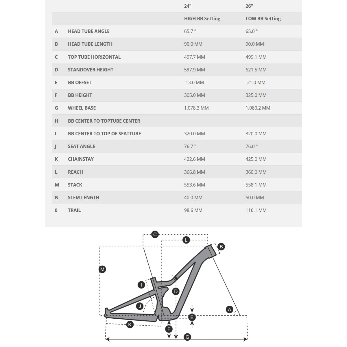 SCOTT RANSOM 600 - 26" Jeugd Mountainbike - 2023 4 SCOTT RANSOM 600 - 26" Jeugd Mountainbike - 2023 - Afbeelding 2