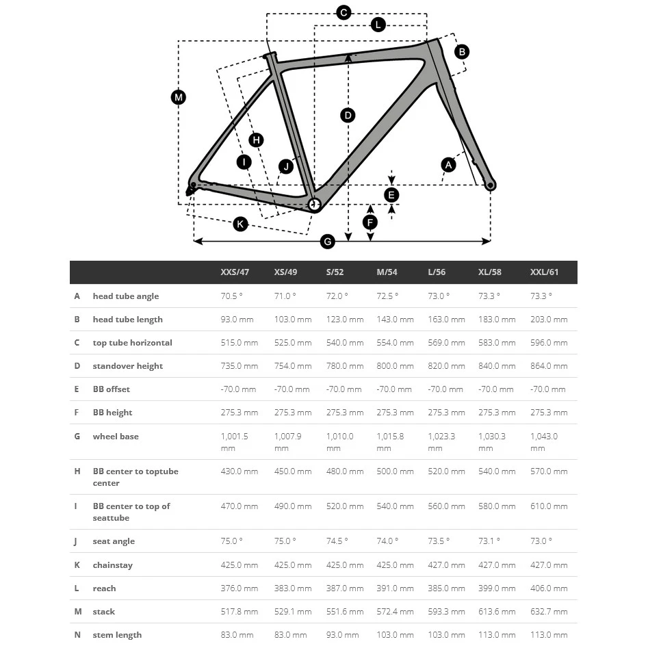 SCOTT Speedster 40 - Racefiets - 2023 4 SCOTT Speedster 40 - Racefiets - 2023 - Afbeelding 2